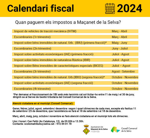 Resum de les taxes i impostos previstos pel 2024