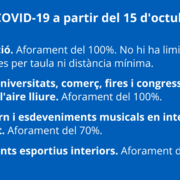 Final de les grans restriccions covid-19: i ara què?