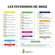L’Ajuntament aprova les inversions previstes per aquest 2022 - cf312-inversions-ok.jpg