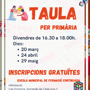 Jocs de taula per alumnes de Primària